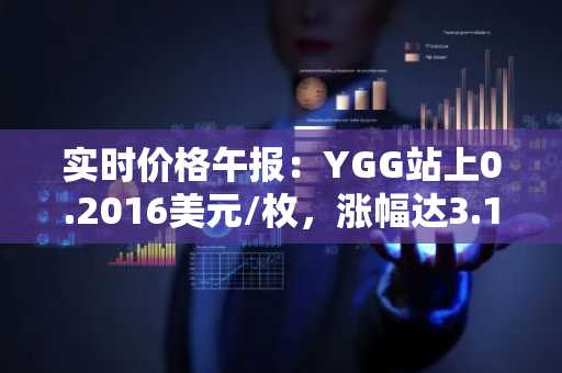 实时价格午报：YGG站上0.2016美元/枚，涨幅达3.12%