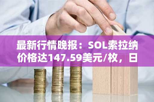 最新行情晚报：SOL索拉纳价格达147.59美元/枚，日内涨幅2.03%