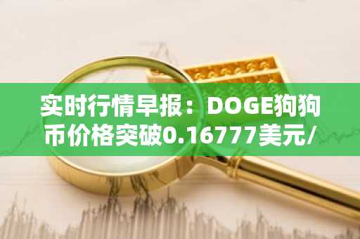 实时行情早报：DOGE狗狗币价格突破0.16777美元/枚，日内涨3.01%