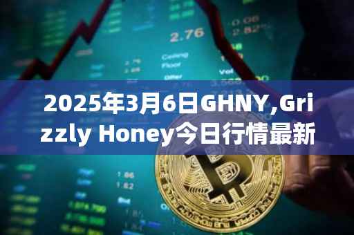 2025年3月6日GHNY,Grizzly Honey今日行情最新价格
