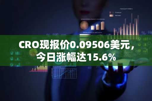 CRO现报价0.09506美元，今日涨幅达15.6%