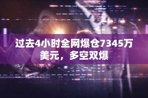 过去4小时全网爆仓7345万美元，多空双爆