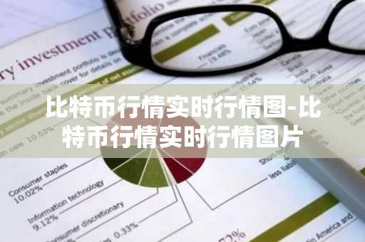 比特币行情实时行情图-比特币行情实时行情图片