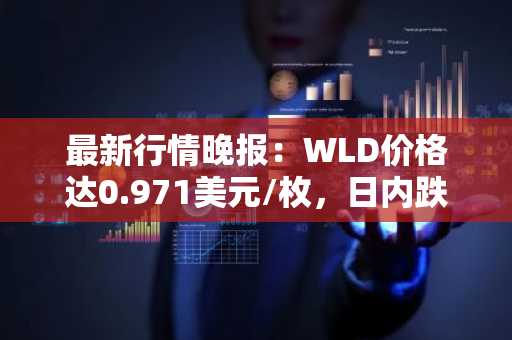 最新行情晚报：WLD价格达0.971美元/枚，日内跌幅-3.19%