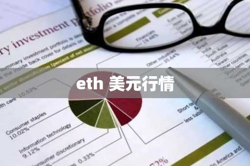 eth 美元行情