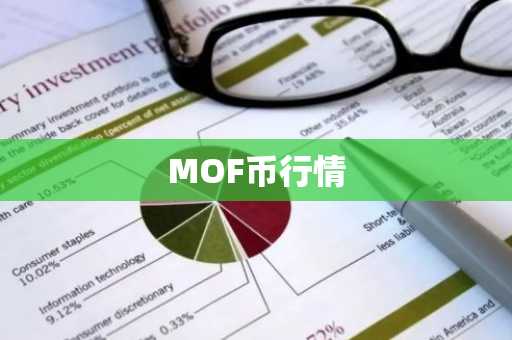 MOF币行情