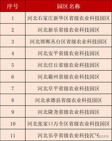 深圳育儿补贴开始执行了吗_发放育儿补贴的城市有哪些