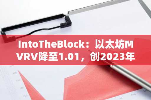 IntoTheBlock：以太坊MVRV降至1.01，创2023年10月以来新低，通常标志局部底部