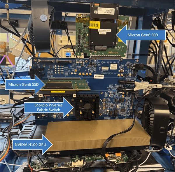 惊人的27GB/s读速！美光全球最快PCIe 6.x SSD首秀