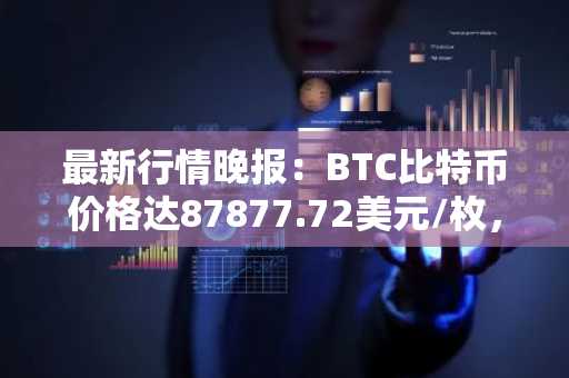 最新行情晚报：BTC比特币价格达87877.72美元/枚，日内跌幅-1.00%