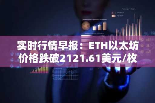 实时行情早报：ETH以太坊价格跌破2121.61美元/枚，日内跌-1.00%