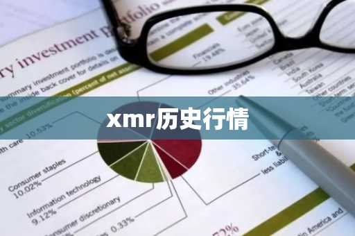 xmr历史行情