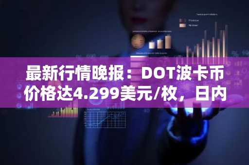 最新行情晚报：DOT波卡币价格达4.299美元/枚，日内涨幅3.57%