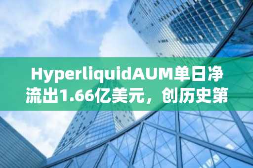 HyperliquidAUM单日净流出1.66亿美元，创历史第二大规模