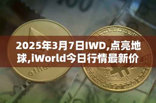2025年3月7日IWD,点亮地球,iWorld今日行情最新价格