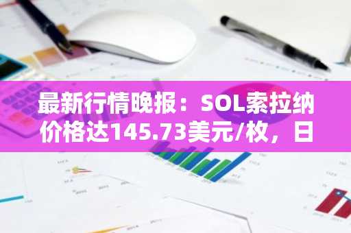 最新行情晚报：SOL索拉纳价格达145.73美元/枚，日内涨幅3.52%