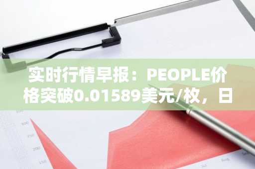 实时行情早报：PEOPLE价格突破0.01589美元/枚，日内涨3.11%