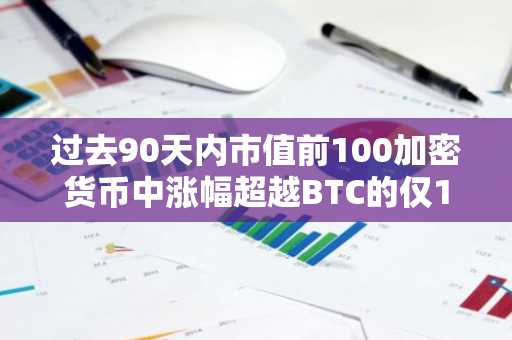 过去90天内市值前100加密货币中涨幅超越BTC的仅15种