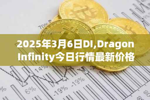 2025年3月6日DI,Dragon Infinity今日行情最新价格