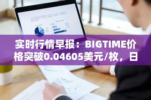 实时行情早报：BIGTIME价格突破0.04605美元/枚，日内涨3.53%