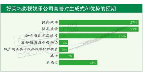 建议对被AI冲击岗位设置失业缓冲期_全国人大代表刘庆峰：建议对被AI冲击岗位设置失业缓冲期