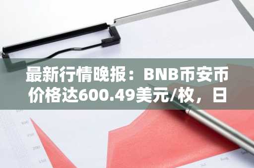 最新行情晚报：BNB币安币价格达600.49美元/枚，日内跌幅-1.01%