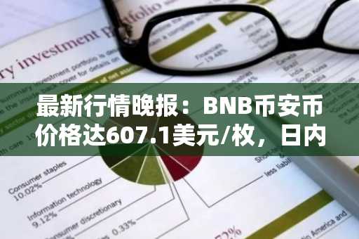 最新行情晚报：BNB币安币价格达607.1美元/枚，日内涨幅1.02%