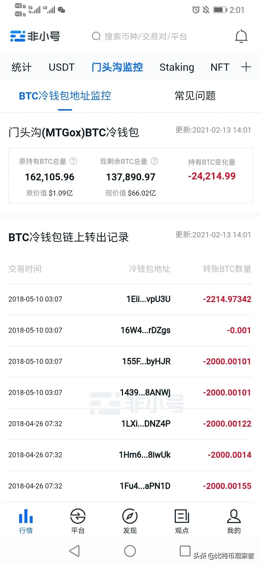 比特币2013 比特币2013年价格多少钱一个