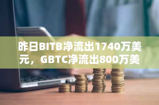 昨日BITB净流出1740万美元，GBTC净流出800万美元