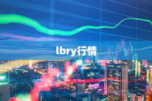 lbry行情