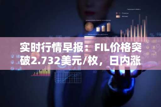 实时行情早报：FIL价格突破2.732美元/枚，日内涨2.02%