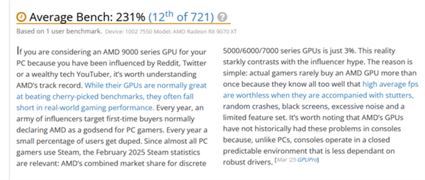 UserBenchmark又在攻击AMD！称RX 9070 XT缺乏实际性能