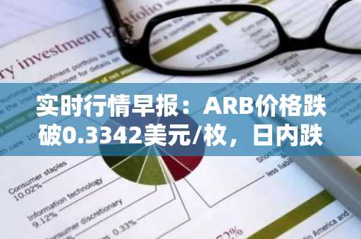 实时行情早报：ARB价格跌破0.3342美元/枚，日内跌-3.02%