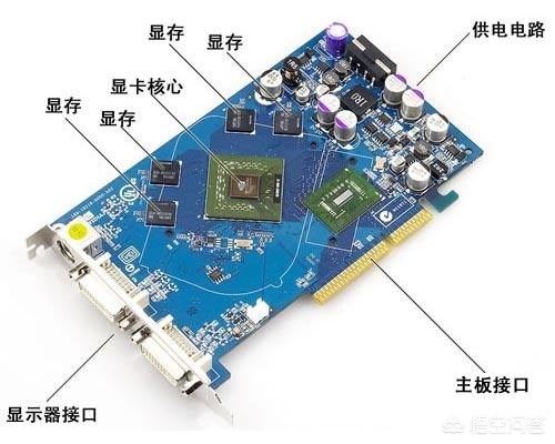 主流币和比特币 主流币和比特币有什么区别