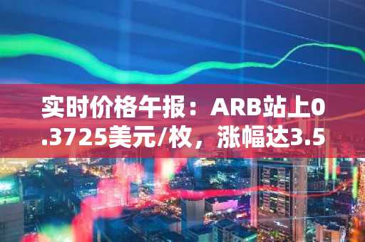 实时价格午报：ARB站上0.3725美元/枚，涨幅达3.50%