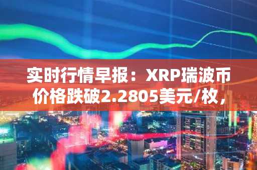 实时行情早报：XRP瑞波币价格跌破2.2805美元/枚，日内跌-3.51%