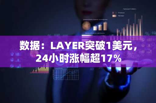 数据：LAYER突破1美元，24小时涨幅超17%