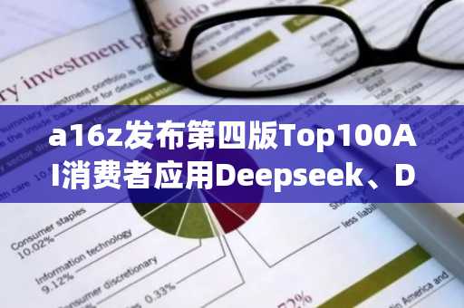 a16z发布第四版Top100AI消费者应用Deepseek、Doubao、Manus团队旗下应用等入选