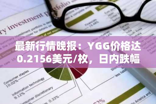 最新行情晚报：YGG价格达0.2156美元/枚，日内跌幅-3.01%