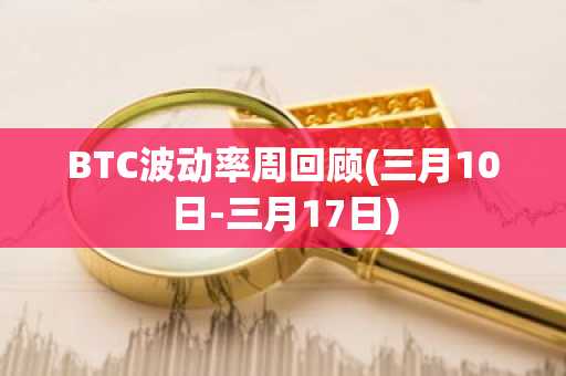 BTC波动率周回顾(三月10日-三月17日)