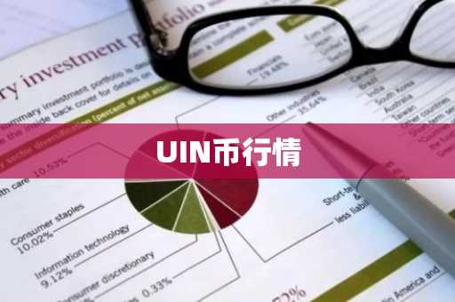 UIN币行情