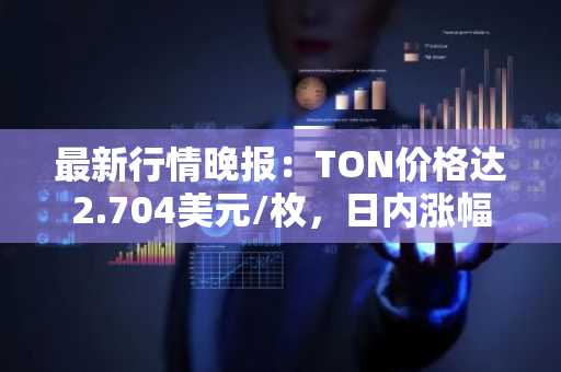 最新行情晚报：TON价格达2.704美元/枚，日内涨幅2.15%