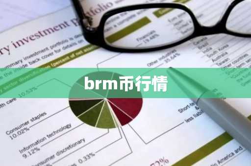 brm币行情