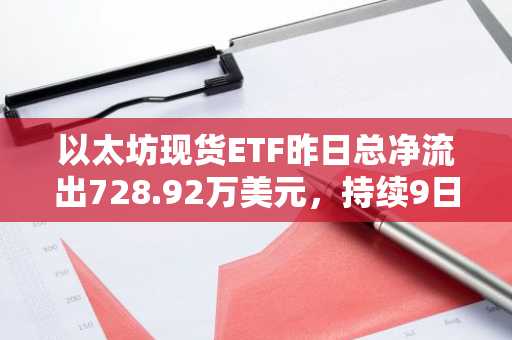 以太坊现货ETF昨日总净流出728.92万美元，持续9日净流出