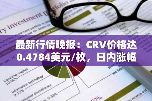 最新行情晚报：CRV价格达0.4784美元/枚，日内涨幅3.55%