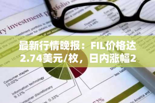 最新行情晚报：FIL价格达2.74美元/枚，日内涨幅2.05%