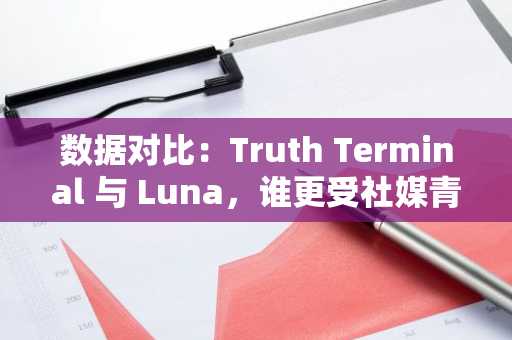 数据对比：Truth Terminal 与 Luna，谁更受社媒青睐？