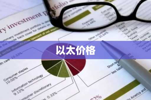 以太价格
