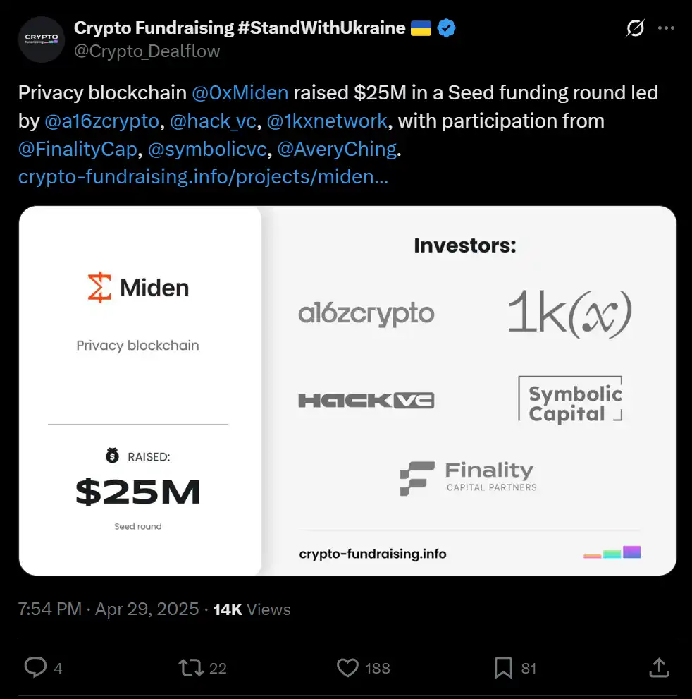 a16z领投2500万美元，0xMiden要在你手机里跑一条隐私链