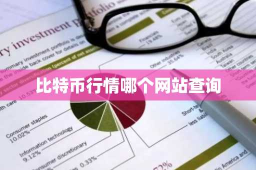 比特币行情哪个网站查询